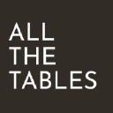 Company Logo for AllTheTables