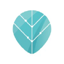 Company Logo for Thrive Global
